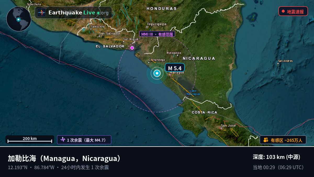 加勒比海 (Nicaragua)