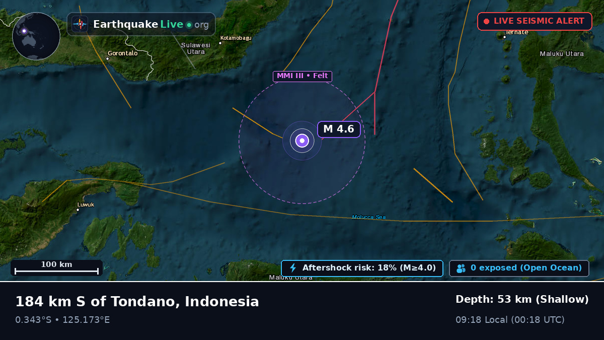 Molucca Sea (Indonesia)