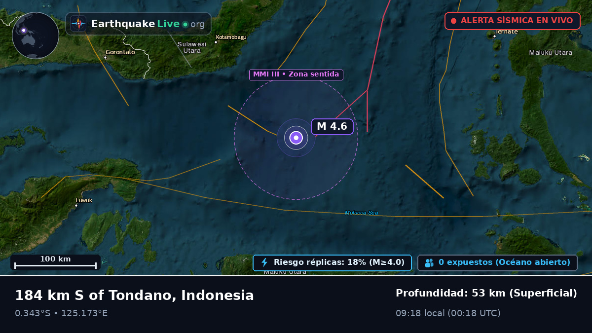 Mar de Molucas (Indonesia)