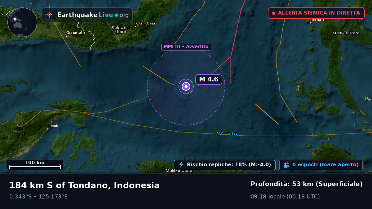 Mare delle Molucche (Indonesia)