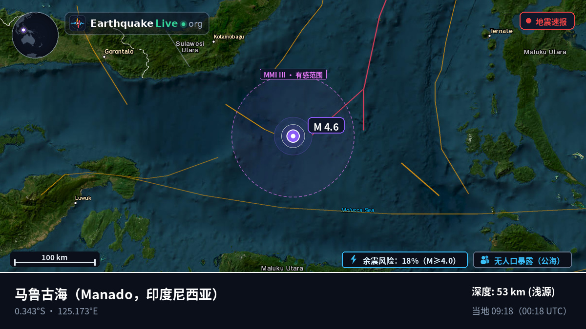 马鲁古海 (印度尼西亚)