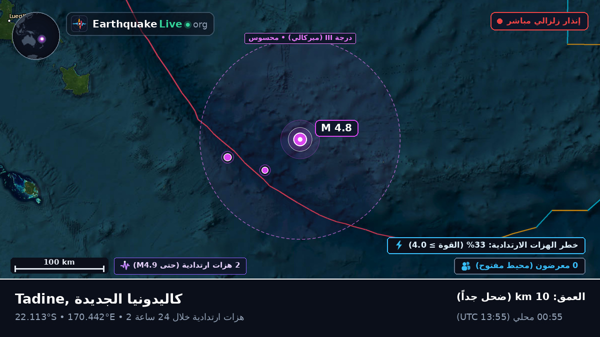 جنوب المحيط الهادئ (كاليدونيا الجديدة)