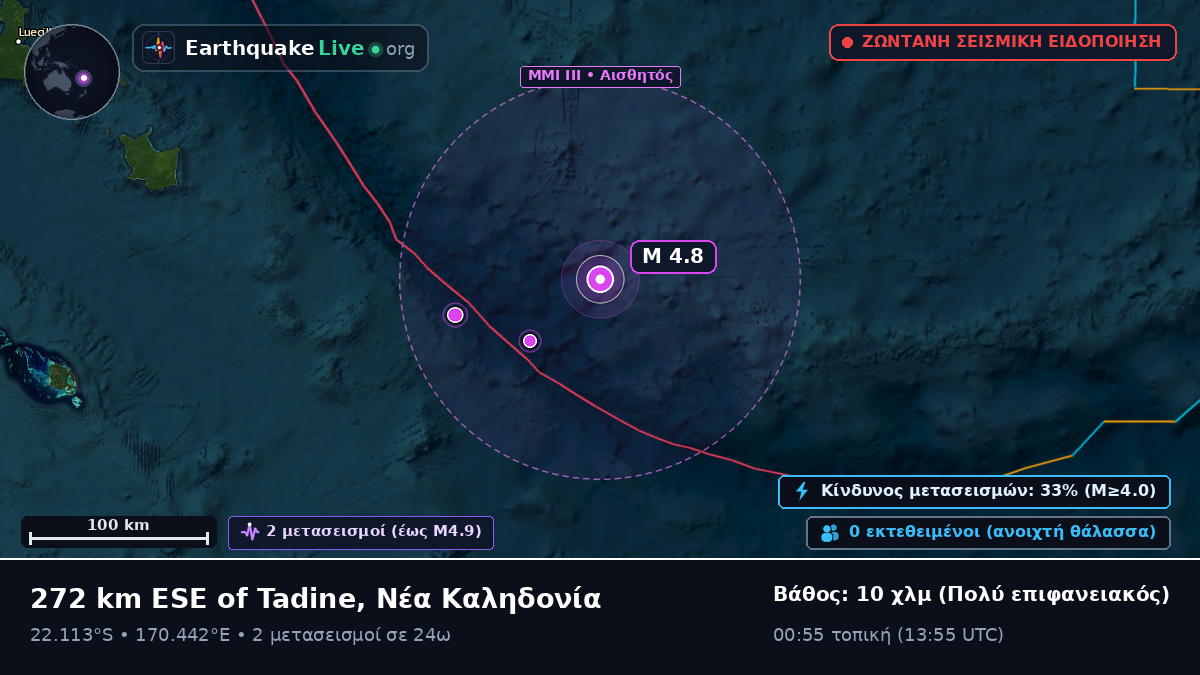 Νότιος Ειρηνικός Ωκεανός (Νέα Καληδονία)