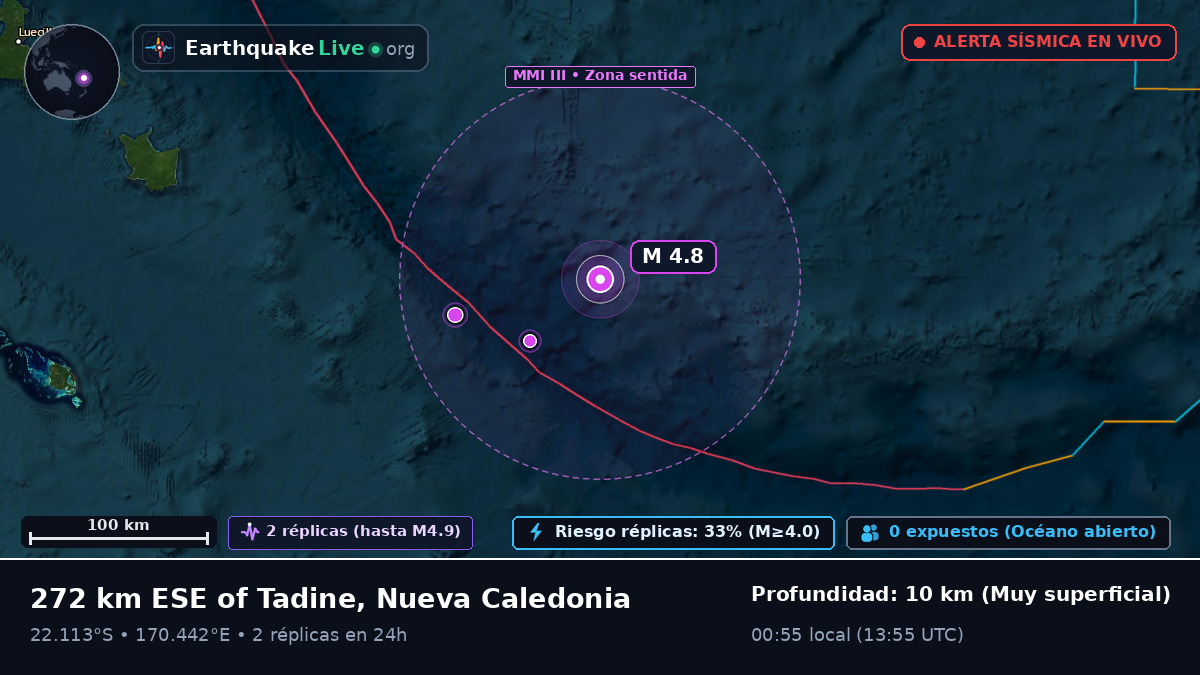 Océano Pacífico Sur (Nueva Caledonia)