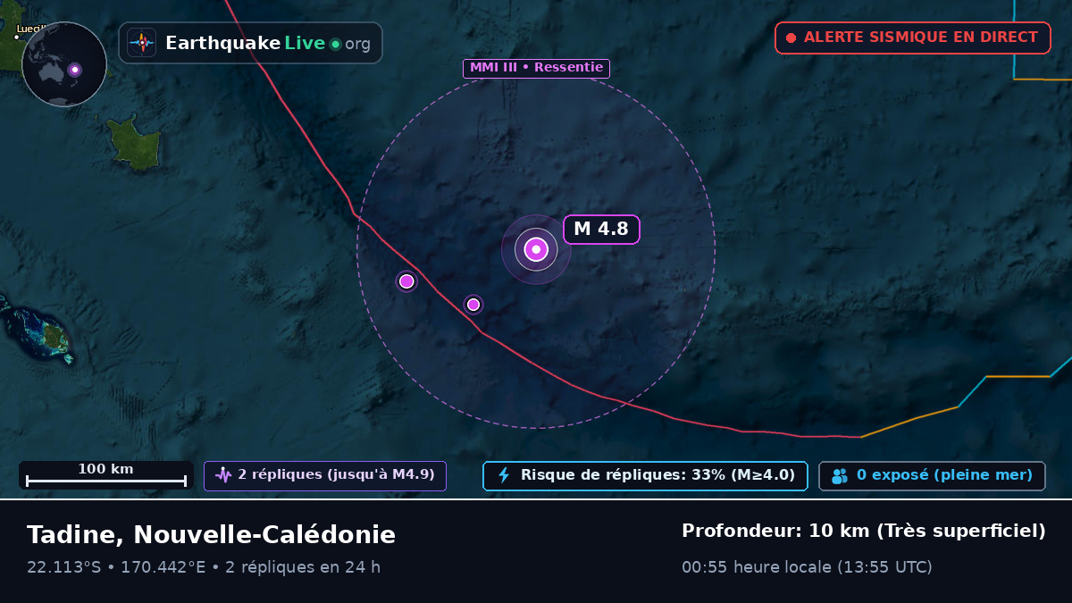 Océan Pacifique Sud (Nouvelle-Calédonie)