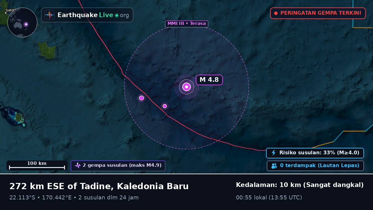 Samudra Pasifik Selatan (Kaledonia Baru)