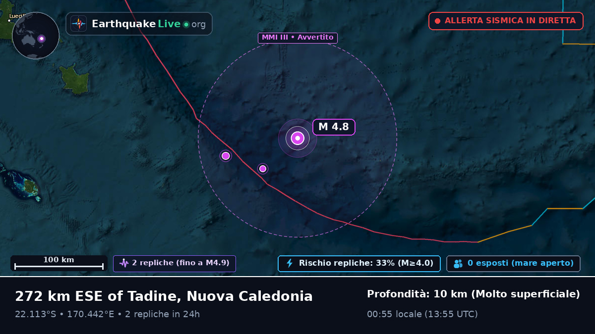 Oceano Pacifico meridionale (Nuova Caledonia)