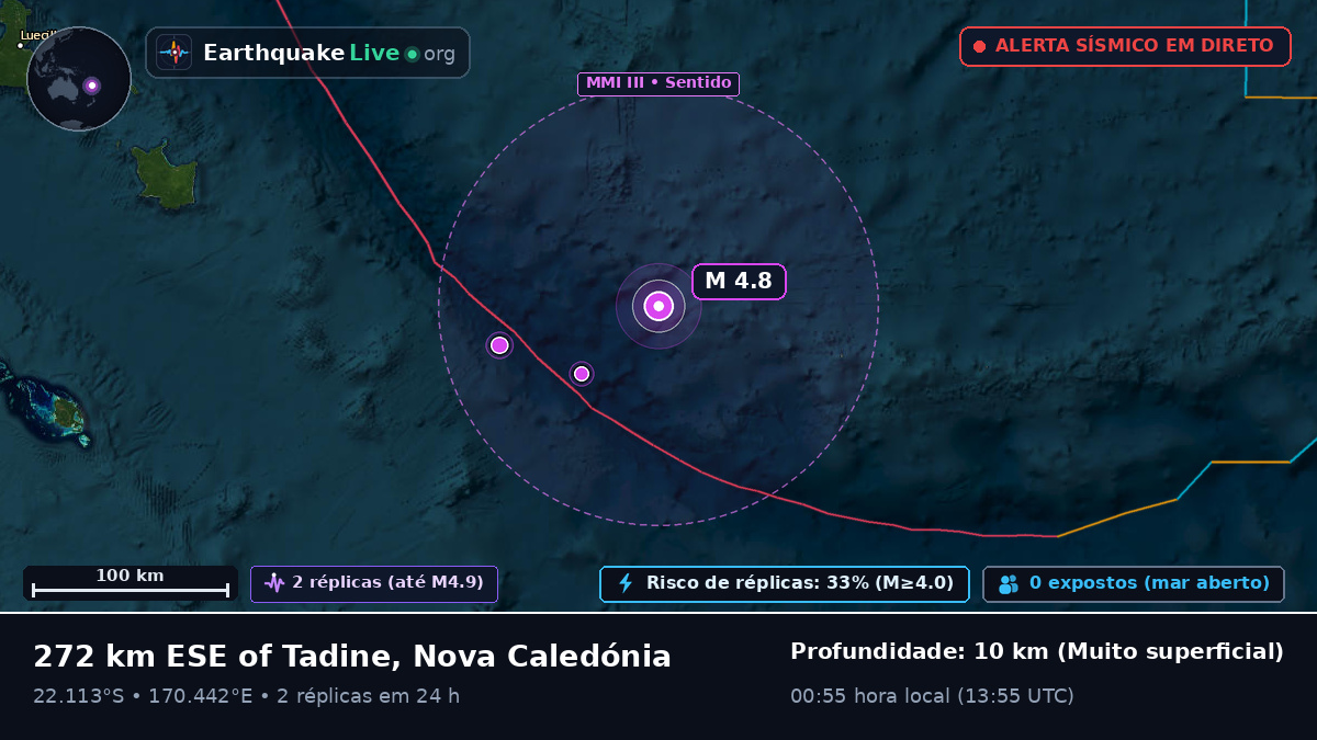 Oceano Pacífico Sul (Nova Caledónia)