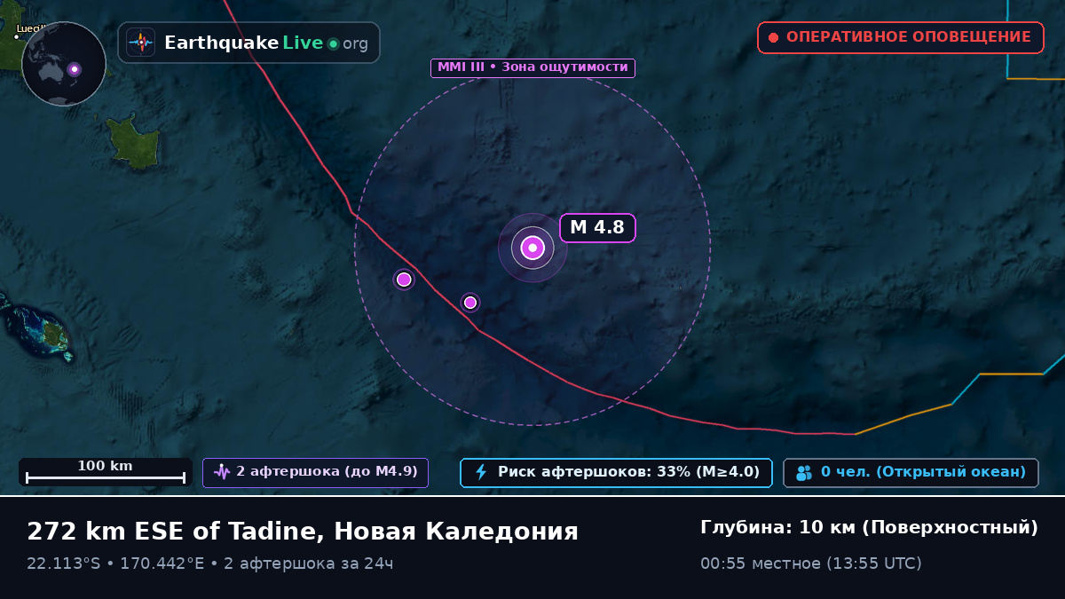 Южная часть Тихого океана (Новая Каледония)