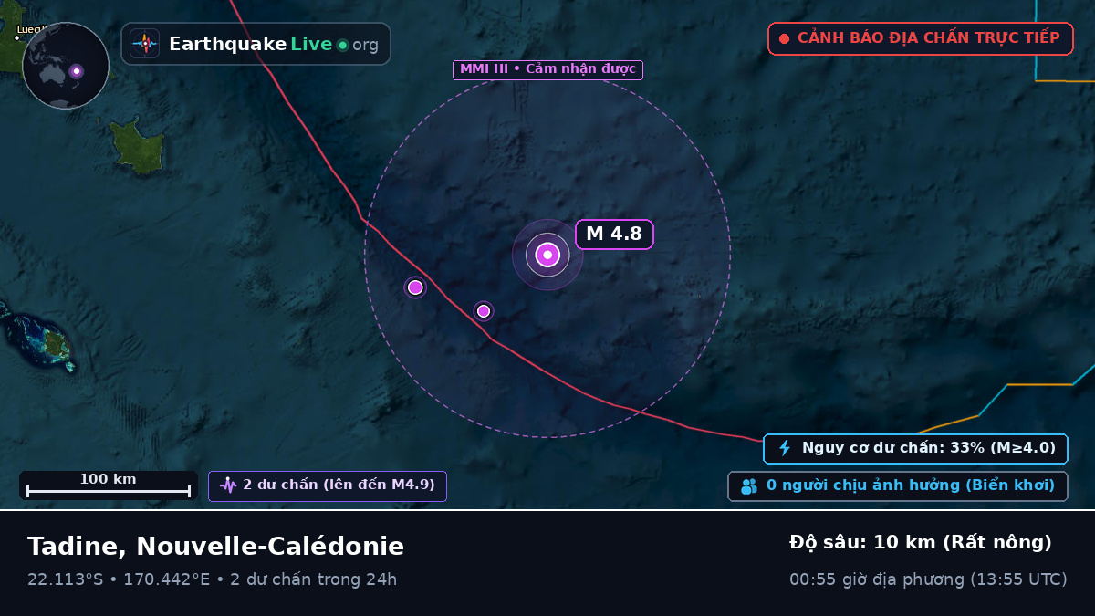 Nam Thái Bình Dương (Nouvelle-Calédonie)