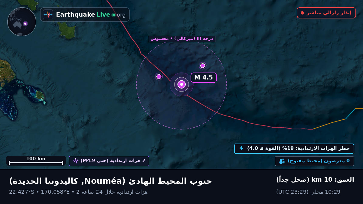 جنوب المحيط الهادئ (كاليدونيا الجديدة)