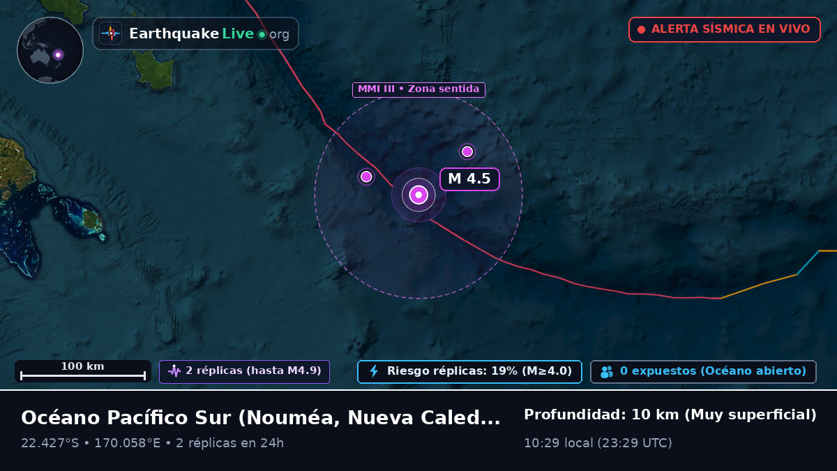 Océano Pacífico Sur (Nueva Caledonia)