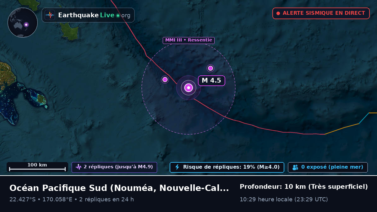 Océan Pacifique Sud (Nouvelle-Calédonie)