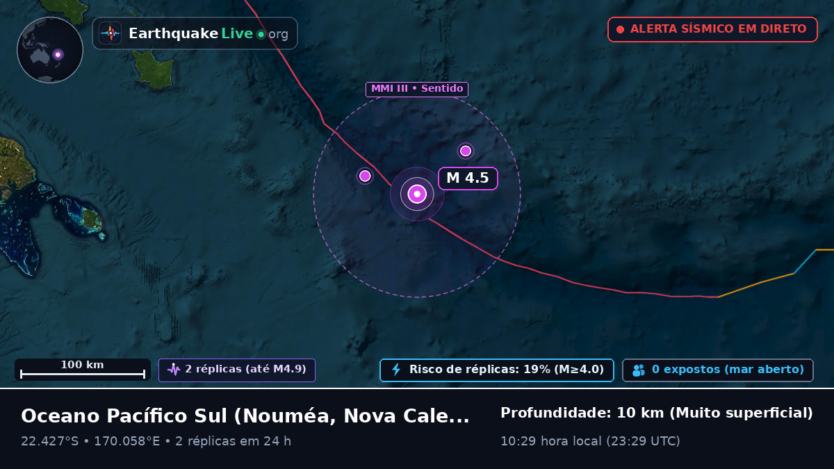 Oceano Pacífico Sul (Nova Caledónia)
