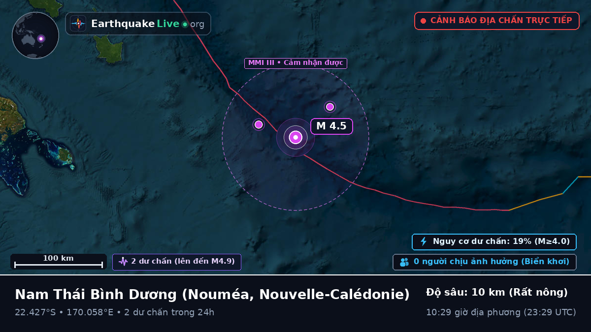 Nam Thái Bình Dương (Nouvelle-Calédonie)