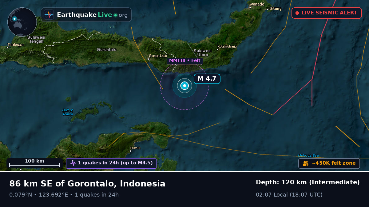 Molucca Sea (Indonesia)