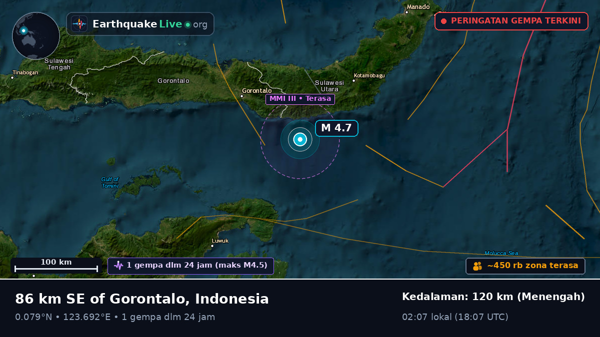 Laut Maluku (Indonesia)