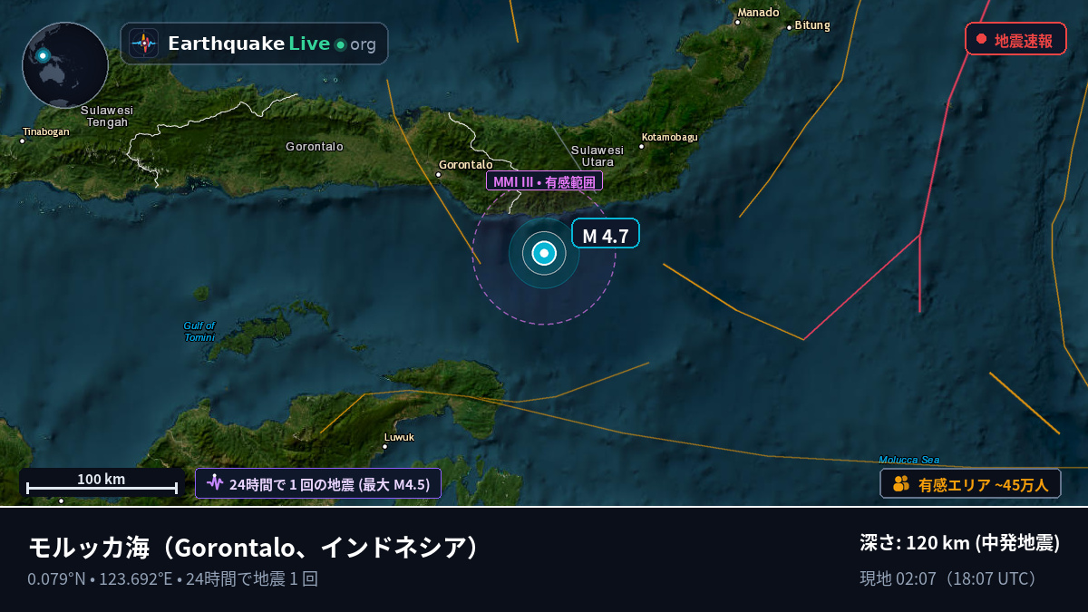 モルッカ海 (インドネシア)
