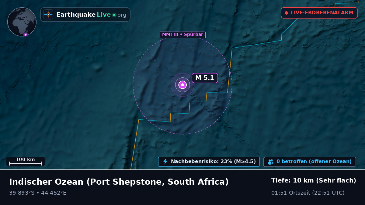 Indischer Ozean (South Africa)