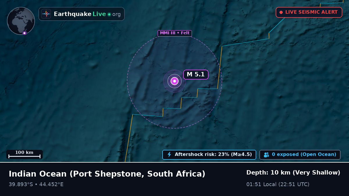 Indian Ocean (South Africa)