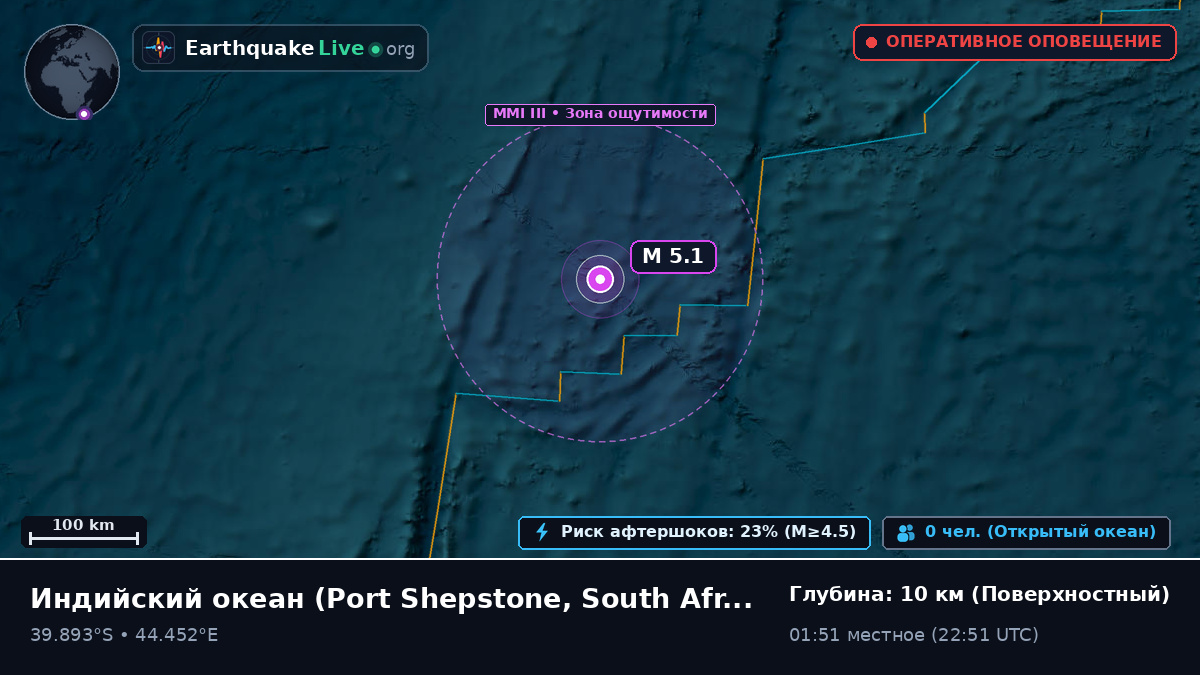 Индийский океан (South Africa)