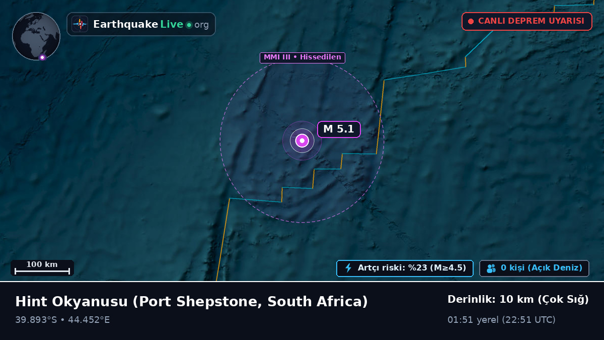 Hint Okyanusu (South Africa)