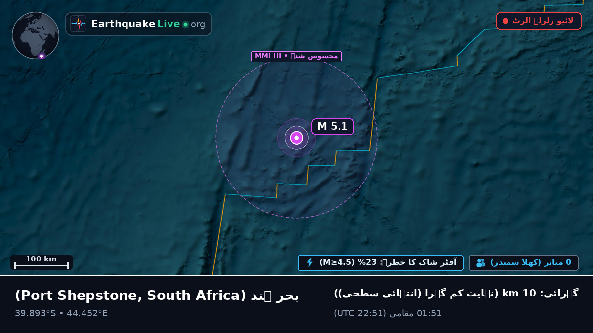 بحر ہند (South Africa)