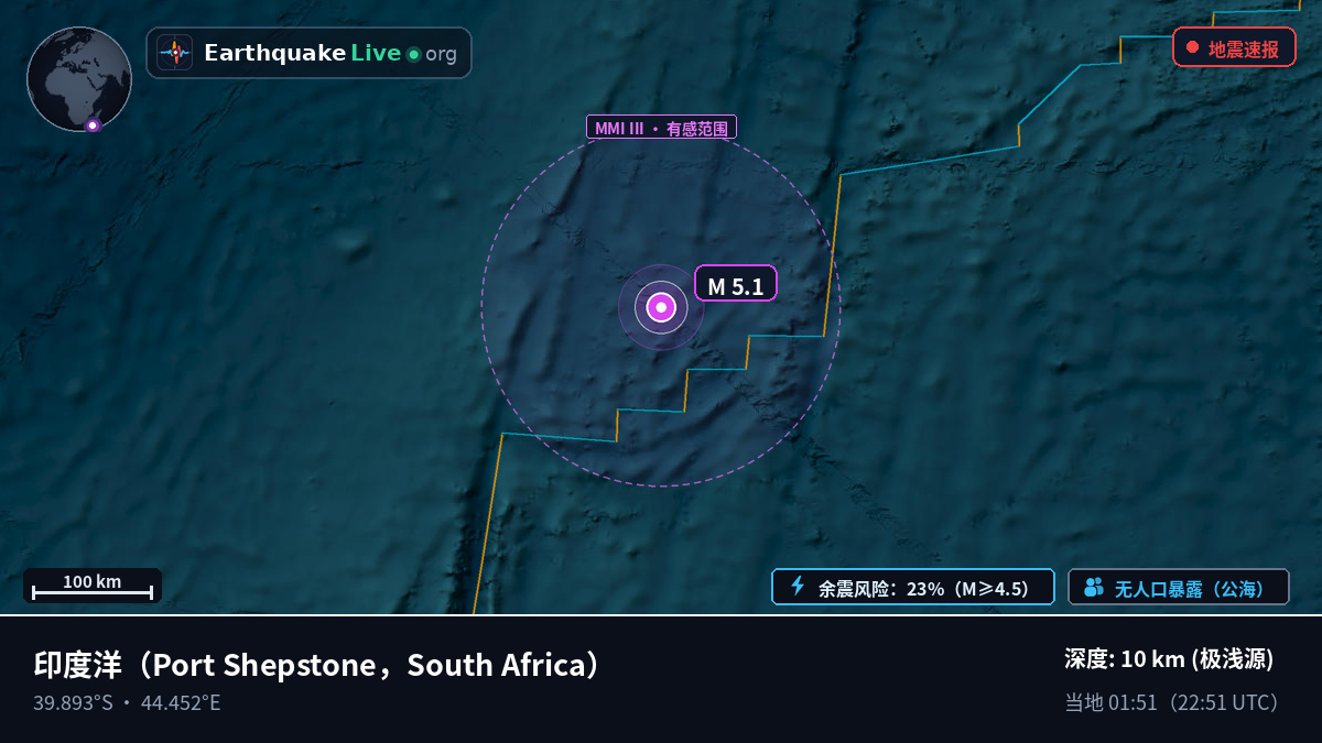 印度洋 (South Africa)
