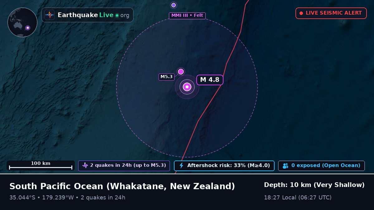 South Pacific Ocean (New Zealand)