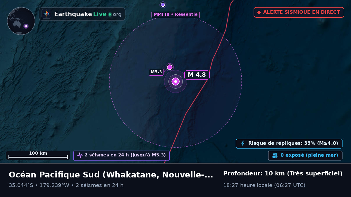 Océan Pacifique Sud (Nouvelle-Zélande)
