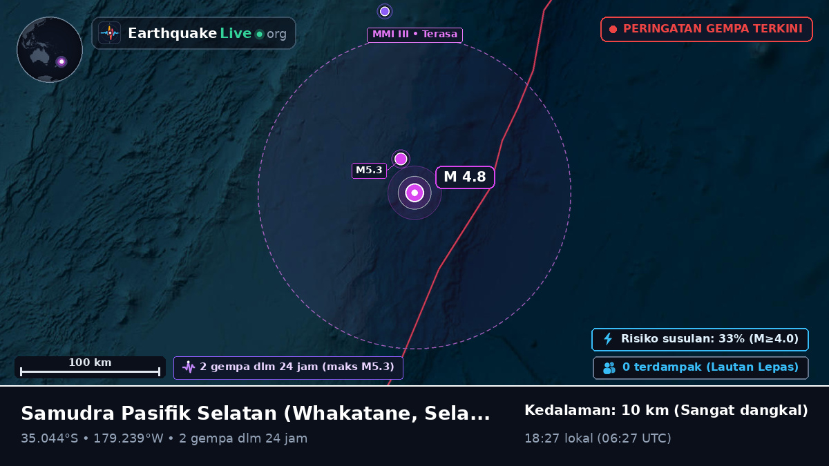 Samudra Pasifik Selatan (Selandia Baru)