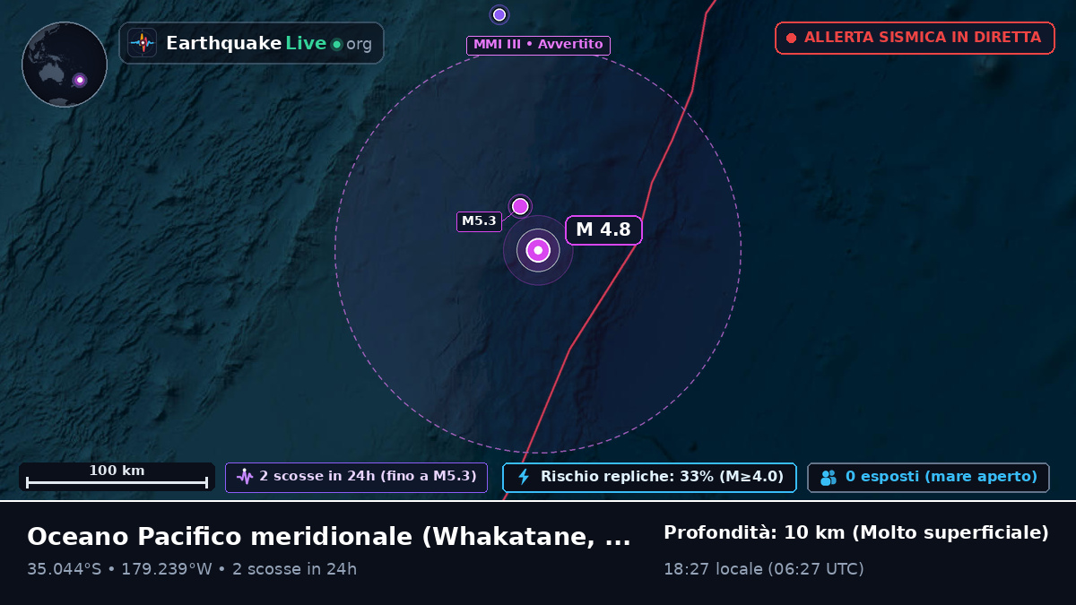 Oceano Pacifico meridionale (Nuova Zelanda)