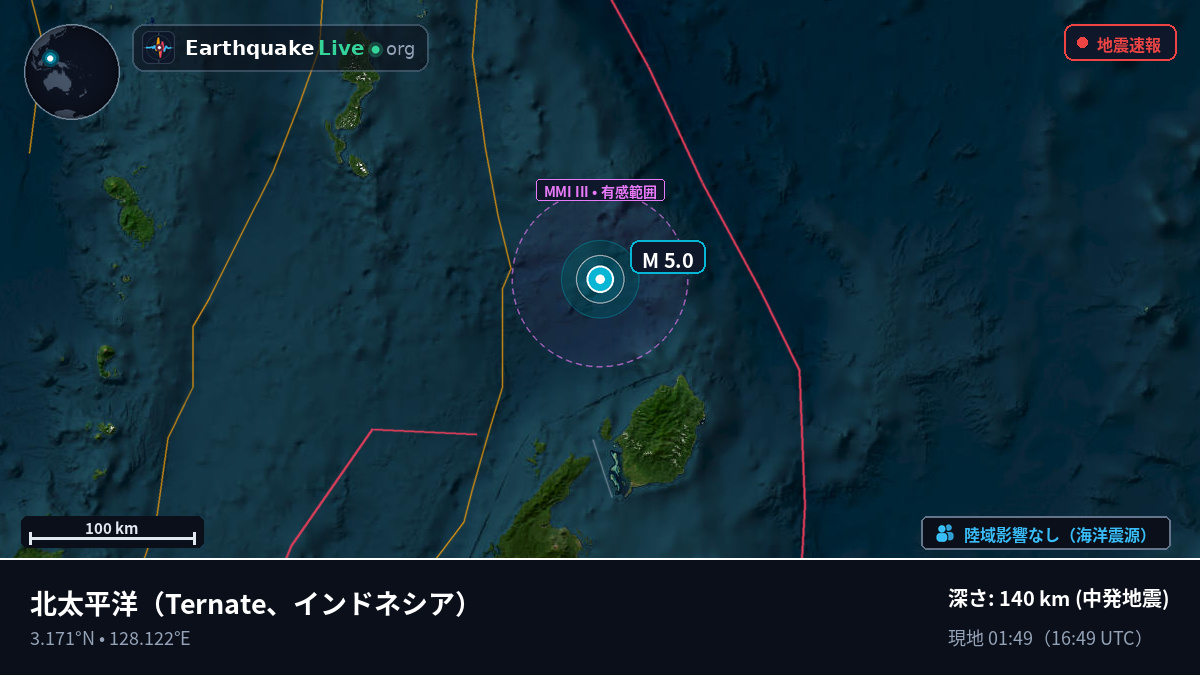 北太平洋 (インドネシア)