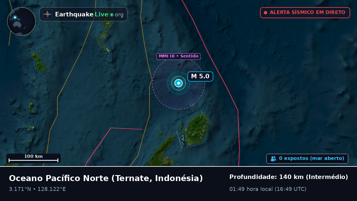 Oceano Pacífico Norte (Indonésia)