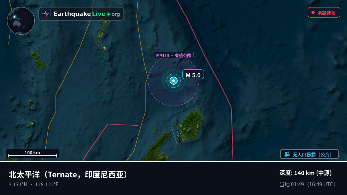 北太平洋 (印度尼西亚)