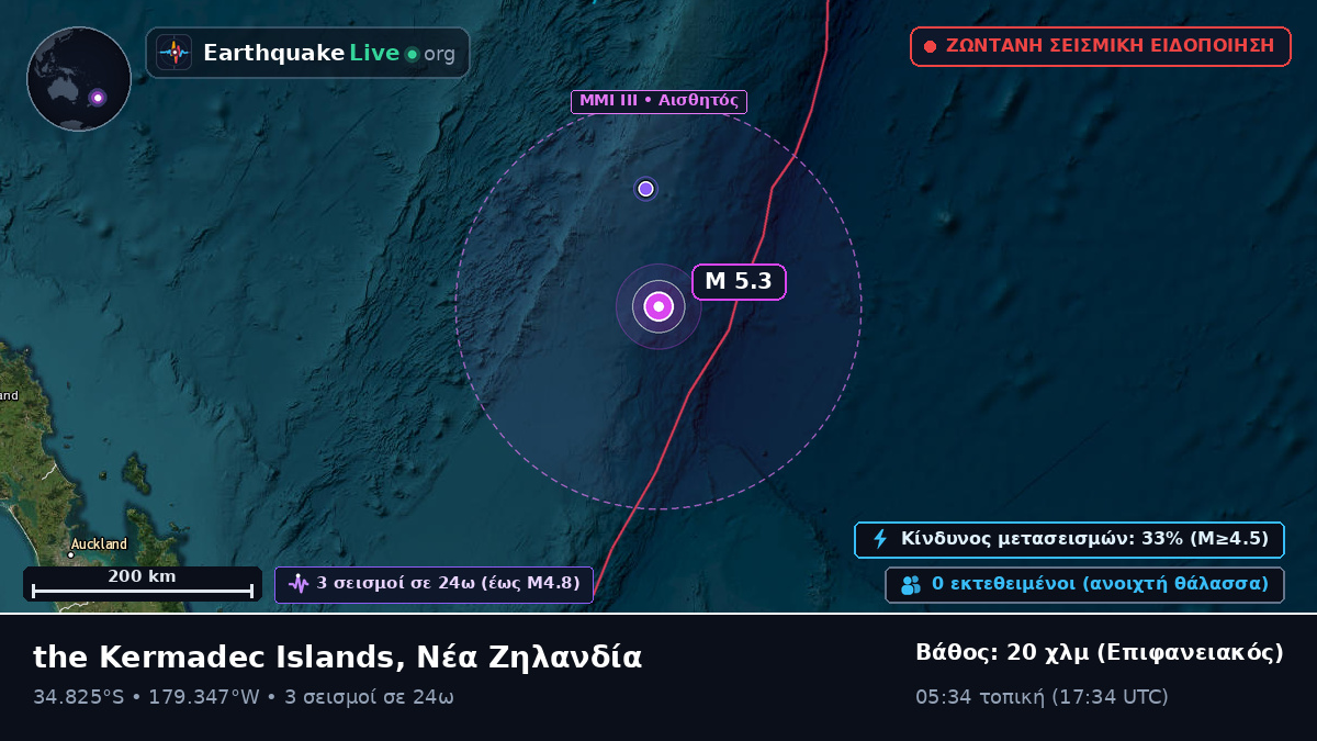 Νότιος Ειρηνικός Ωκεανός (Νέα Ζηλανδία)