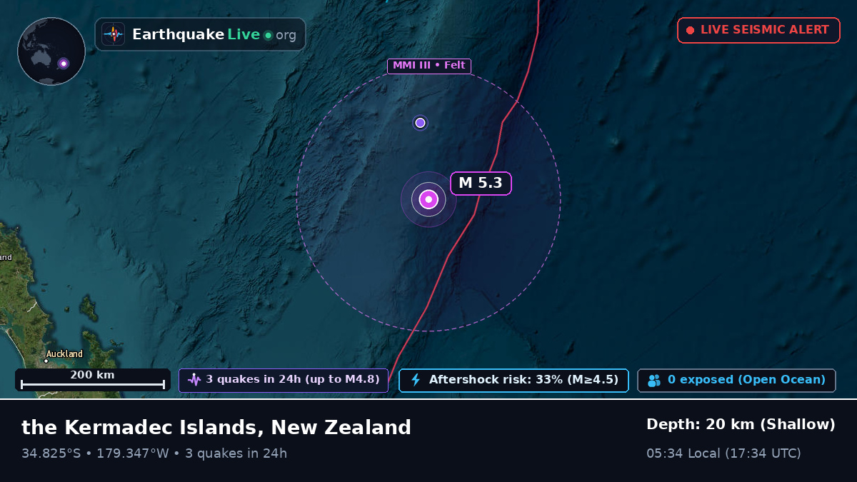 South Pacific Ocean (New Zealand)