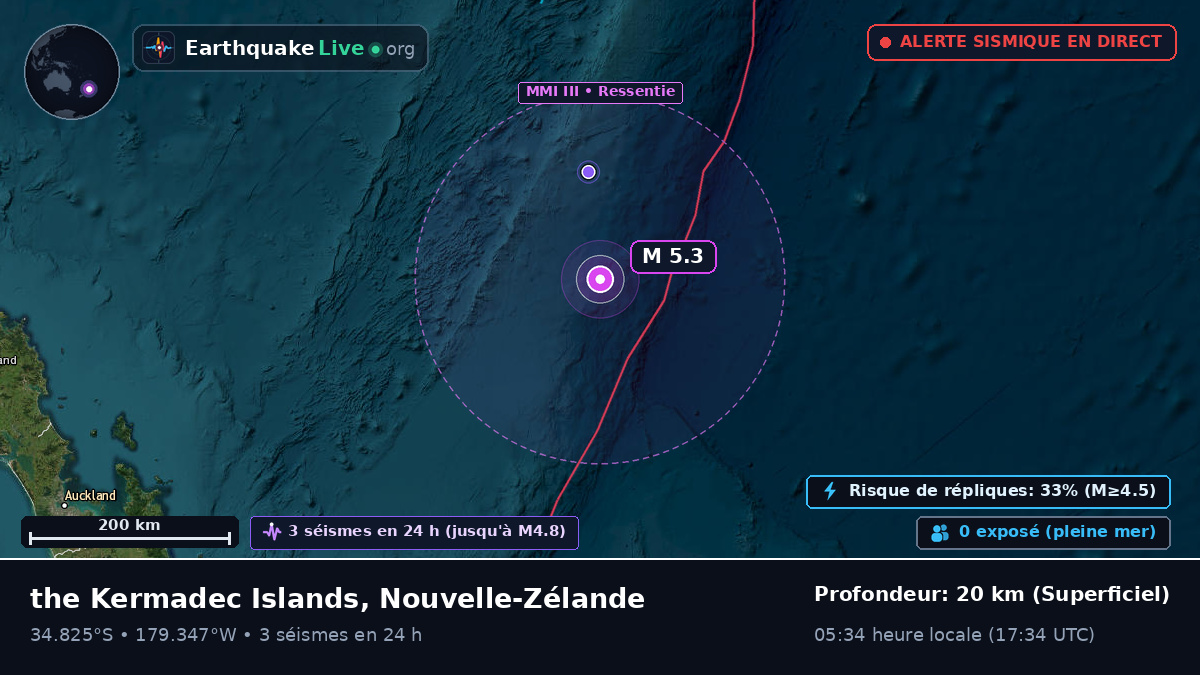 Océan Pacifique Sud (Nouvelle-Zélande)
