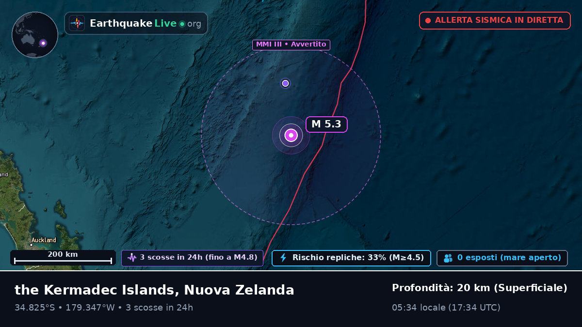 Oceano Pacifico meridionale (Nuova Zelanda)