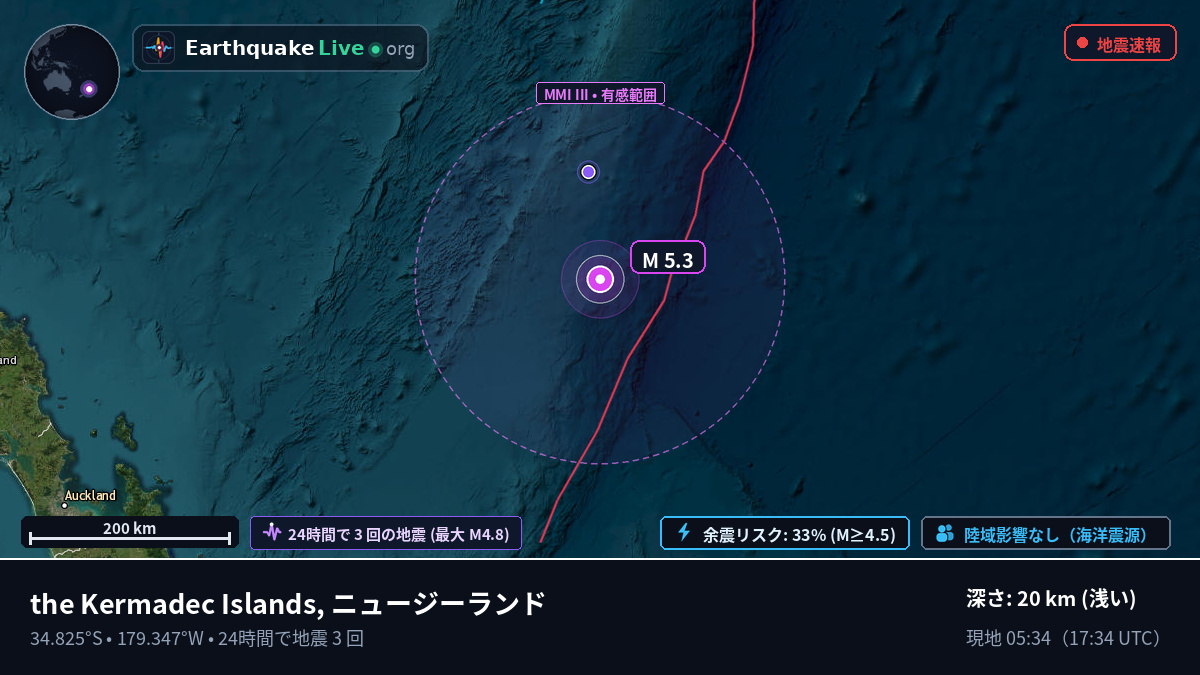 南太平洋 (ニュージーランド)