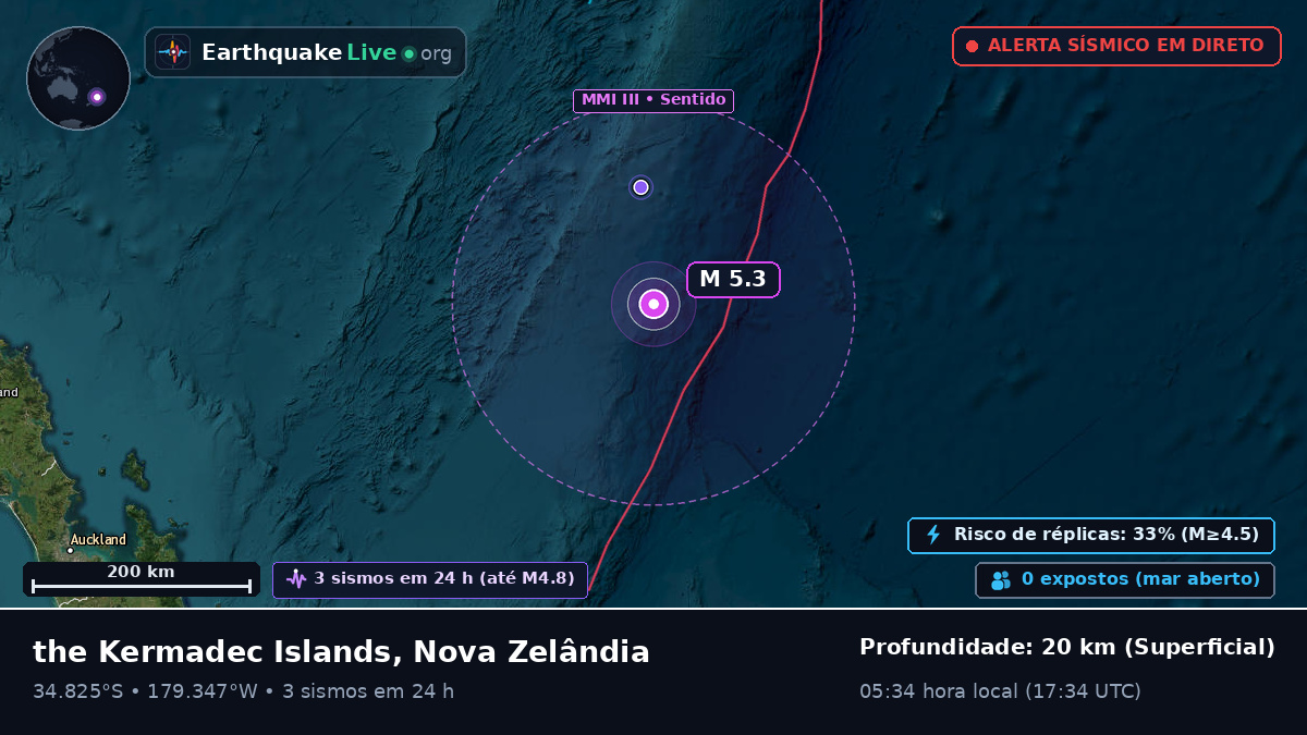 Oceano Pacífico Sul (Nova Zelândia)