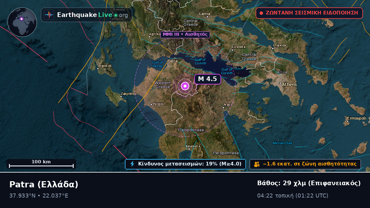 Dytiki Ellada, Ελλάδα