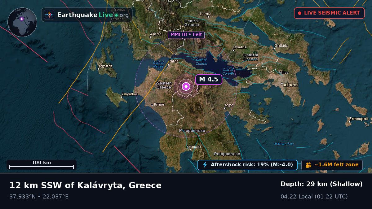 Dytiki Ellada, Greece