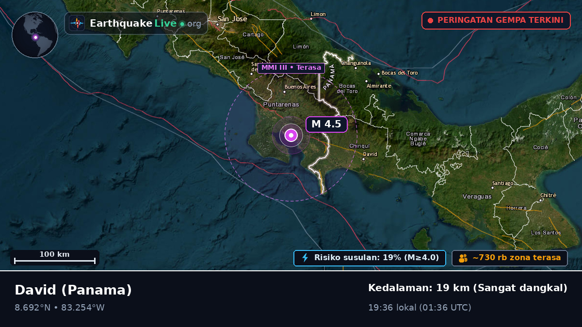 Chiriquí, Panama