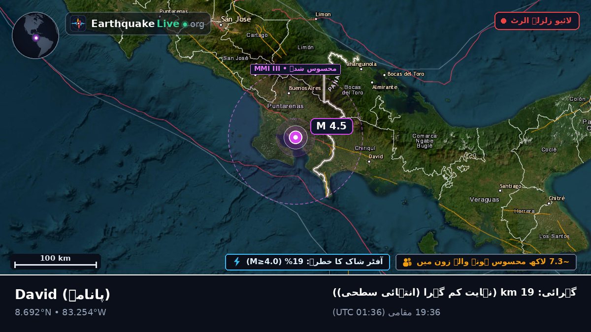 Chiriquí, پانامہ