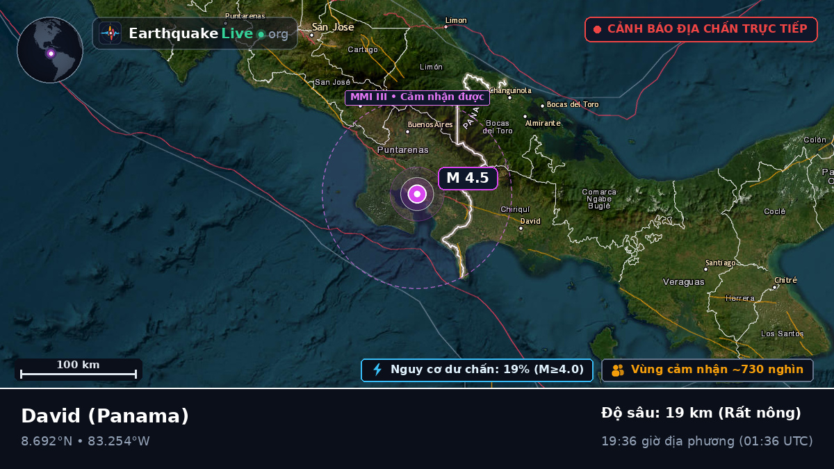 Chiriquí, Panama