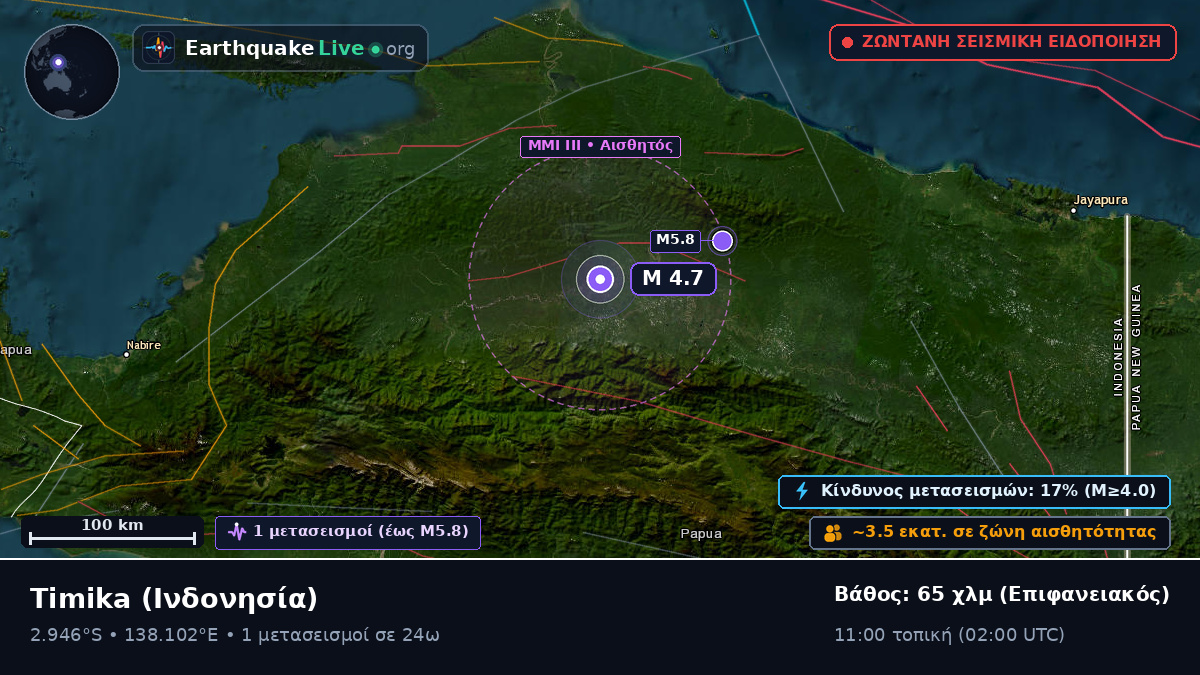 Papua, Ινδονησία