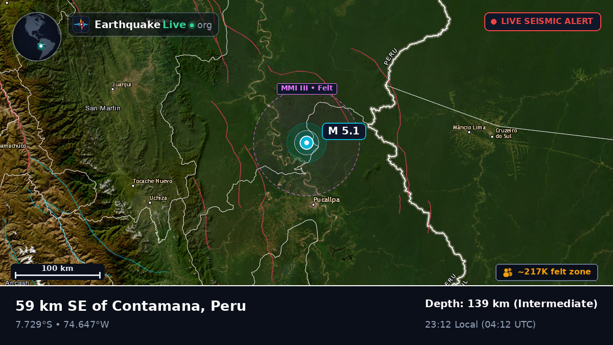 Ucayali, Peru