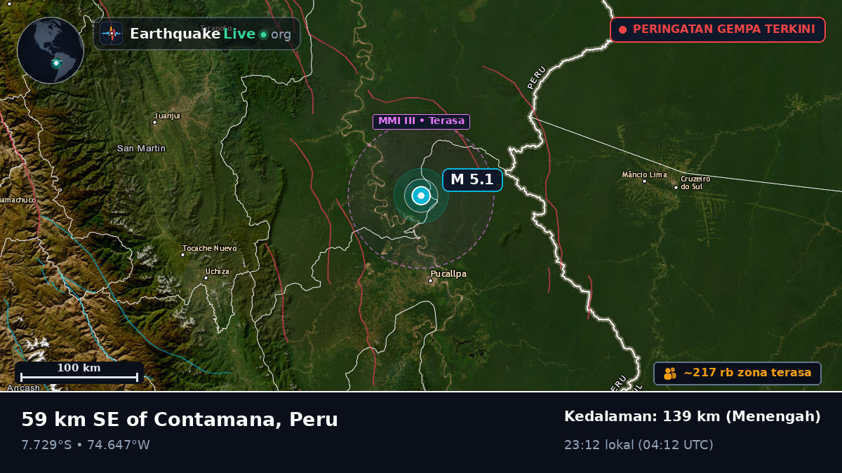 Ucayali, Peru