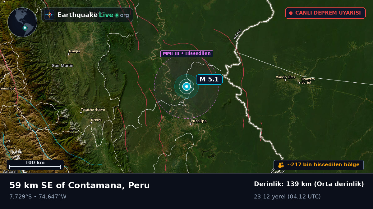 Ucayali, Peru